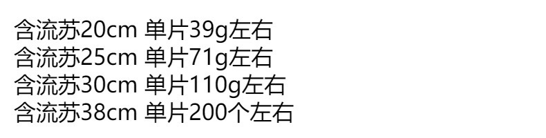 创意家居草编餐垫玉米皮绳编织圆形餐桌垫流苏边装饰垫加厚隔热垫详情1