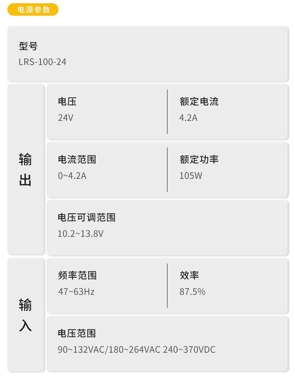 网红楼梯台阶人体感应智能控制器+16条0.5米灯带+电源套装控制器详情5