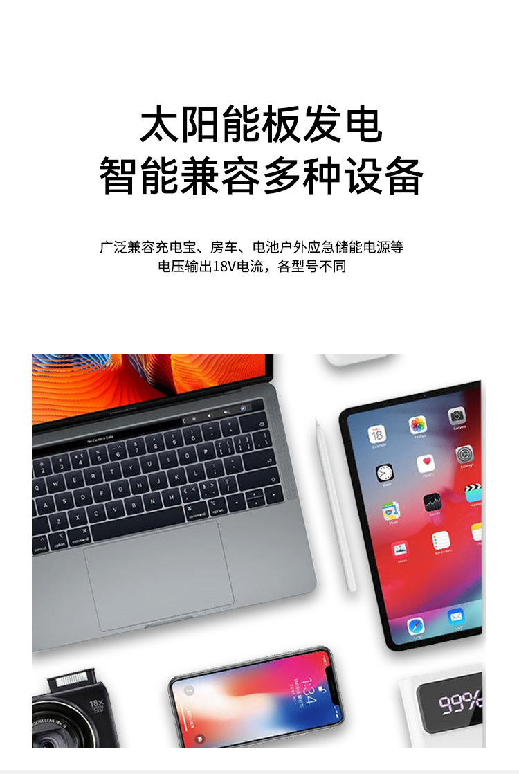 户外手提便携式光伏板折叠太阳能电池板充电双USB高敏ETFE面板详情6