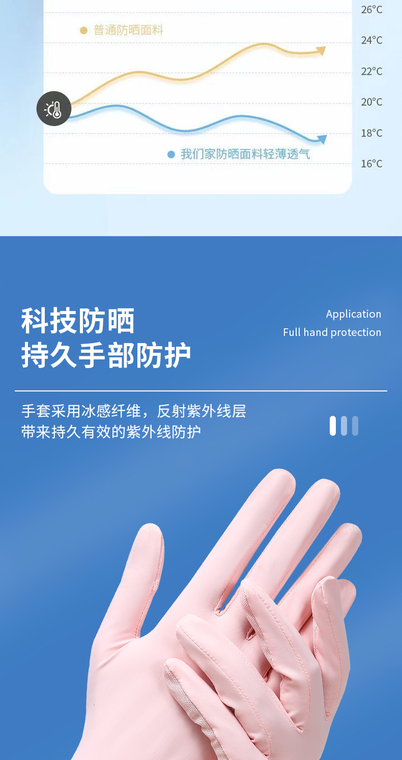 夏季防晒手套女士冰丝骑行薄款防滑透气美甲防紫外线露指夏天开车详情14