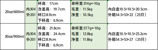 20oz/30oz手提汽车杯详情1