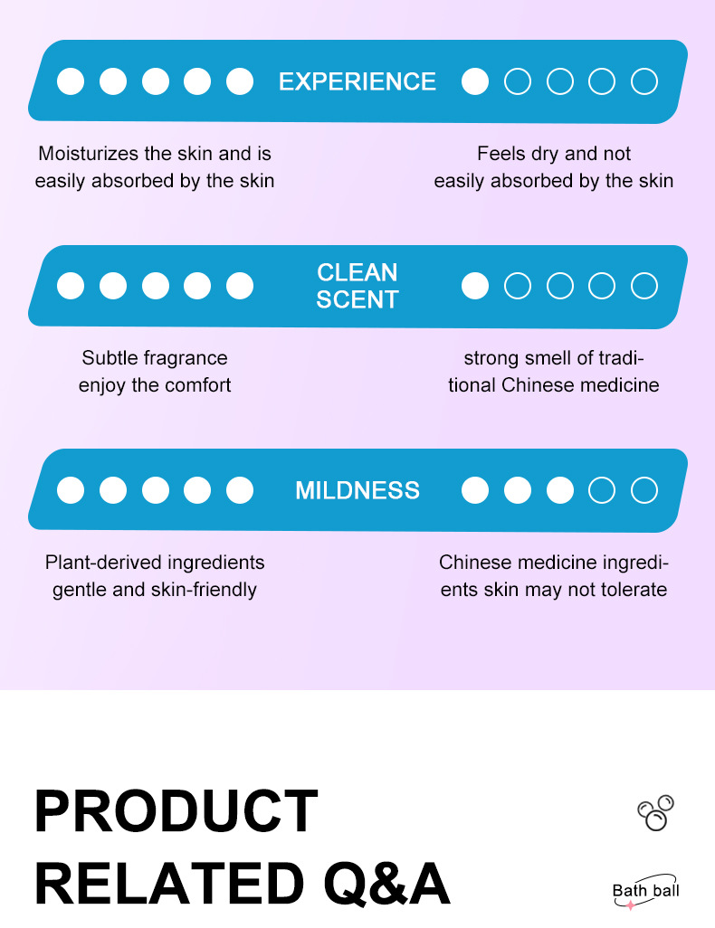 All English SADOER explosive bath salt balls, rose fragrance bath, gentle and skin-friendly bath balls, cross-border export wholesale, exclusive for export, exclusive for export pic 28