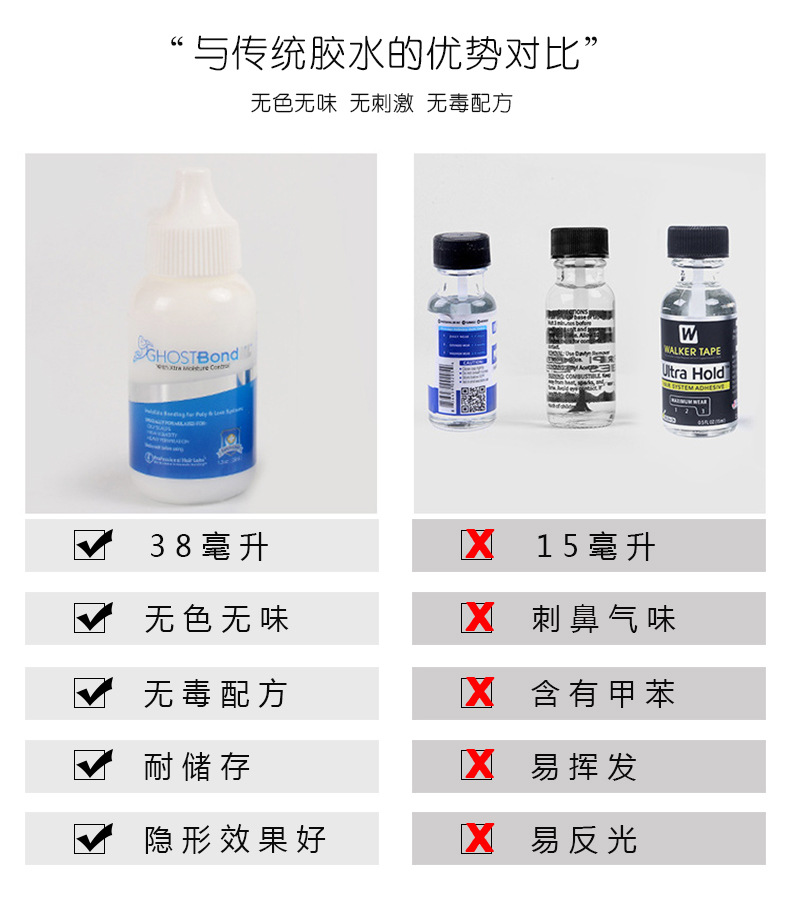 Wig glue Ghost Bond Skin Invisible liquid glue Hair Weaving and hair replacement Lace Net Biological scalp Hairline pic 9