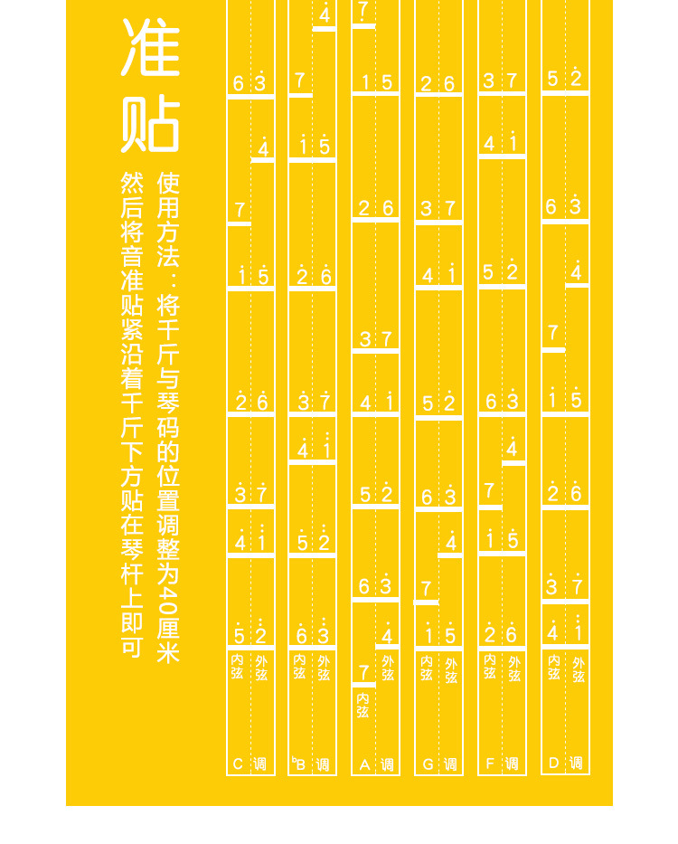 六调合一二胡音阶音位贴对照表二胡音准指法图把位图音位表音位贴详情4