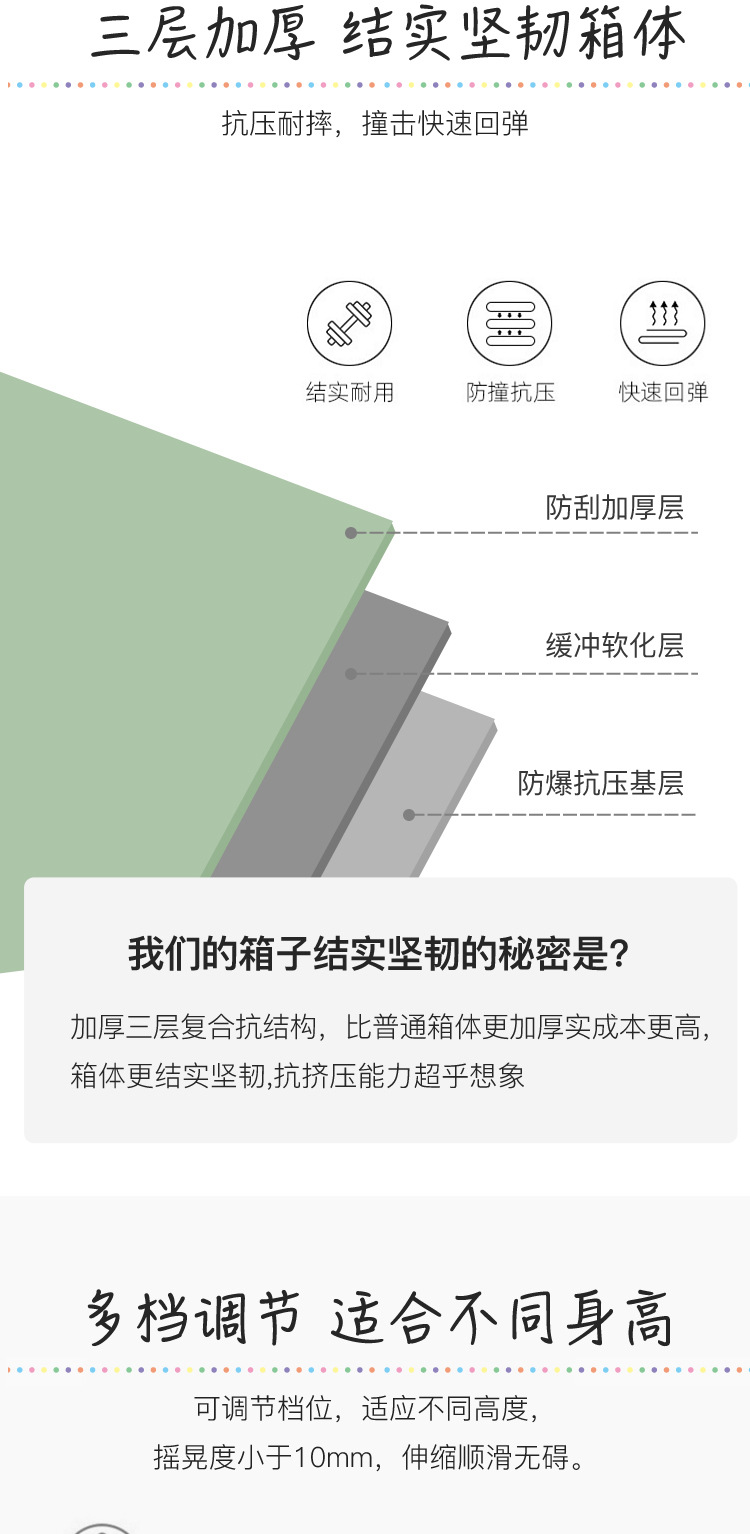 小清新行李箱女日系拉杆箱男结实耐用学生万向轮密码旅行箱皮箱子详情6
