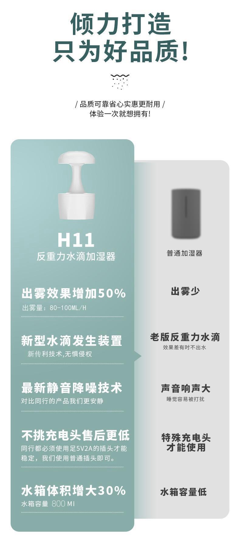 反重力加湿器水滴倒流家用静低音卧室小型办公桌面空气净化大雾量详情5