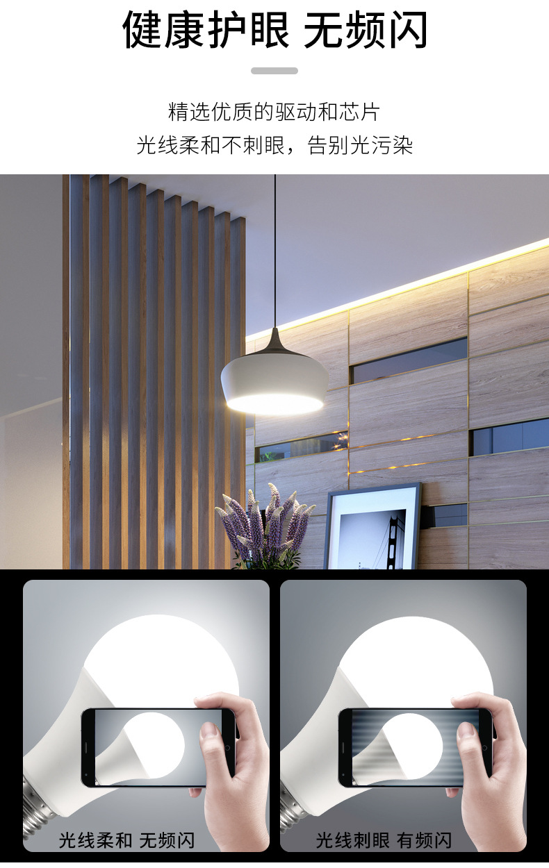 高品质led灯泡 白光/暖光家用球泡灯e27螺旋螺口超亮节能灯泡批发详情12