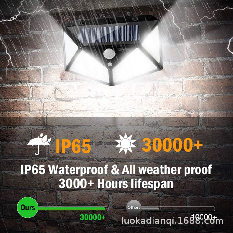 太阳能灯户外庭院感应路灯四面100LED充电照明灯家用花园防水壁灯详情6