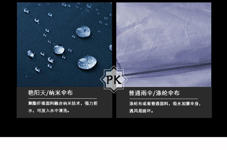 Wholesale of water-blooming umbrellas with logo printing, sun umbrellas, folding umbrellas, all-weather black rubber umbrellas, sun protection umbrellas and sunshade umbrellas pic 13