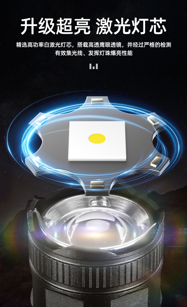 厂家批发ABS塑料小手电 led户外应急手持可充电强光手电筒带侧灯详情4