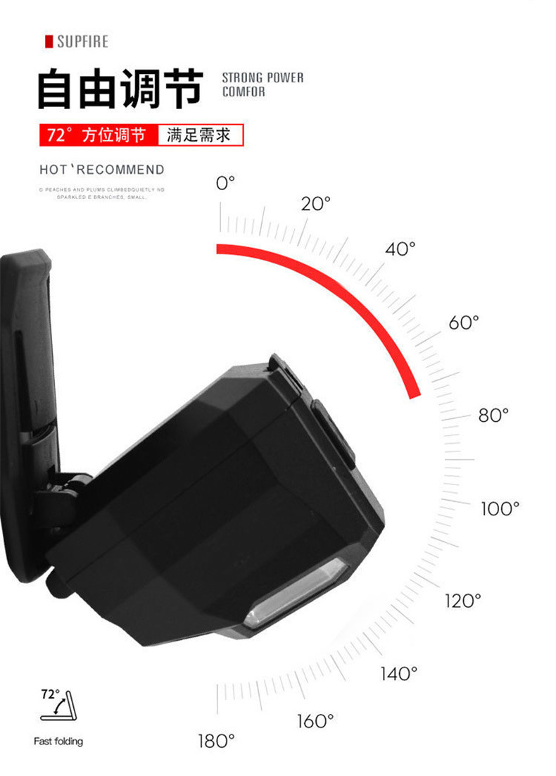 Fishing headlamp dedicated sensor light led strong light charging ultra-bright head-mounted ultra-light small lighting lamp for outdoor use pic 4