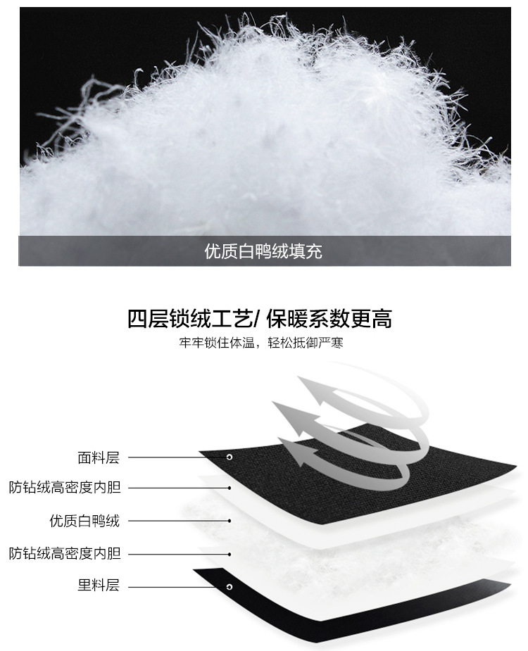 实拍羽绒棉服女小个子爆款中长款加厚韩版真毛领工装详情2