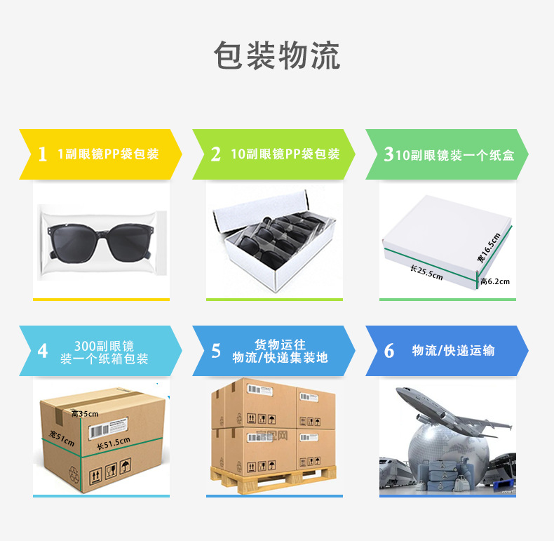 新款GM墨镜男女高级感板材防紫外线时尚百搭小红书网红款MY太阳镜详情34