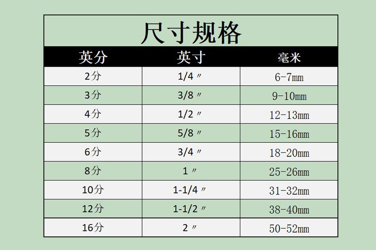纯色罗纹带diy礼品烘焙蛋糕包装丝带服装辅料涤纶织带家纺罗文带详情3