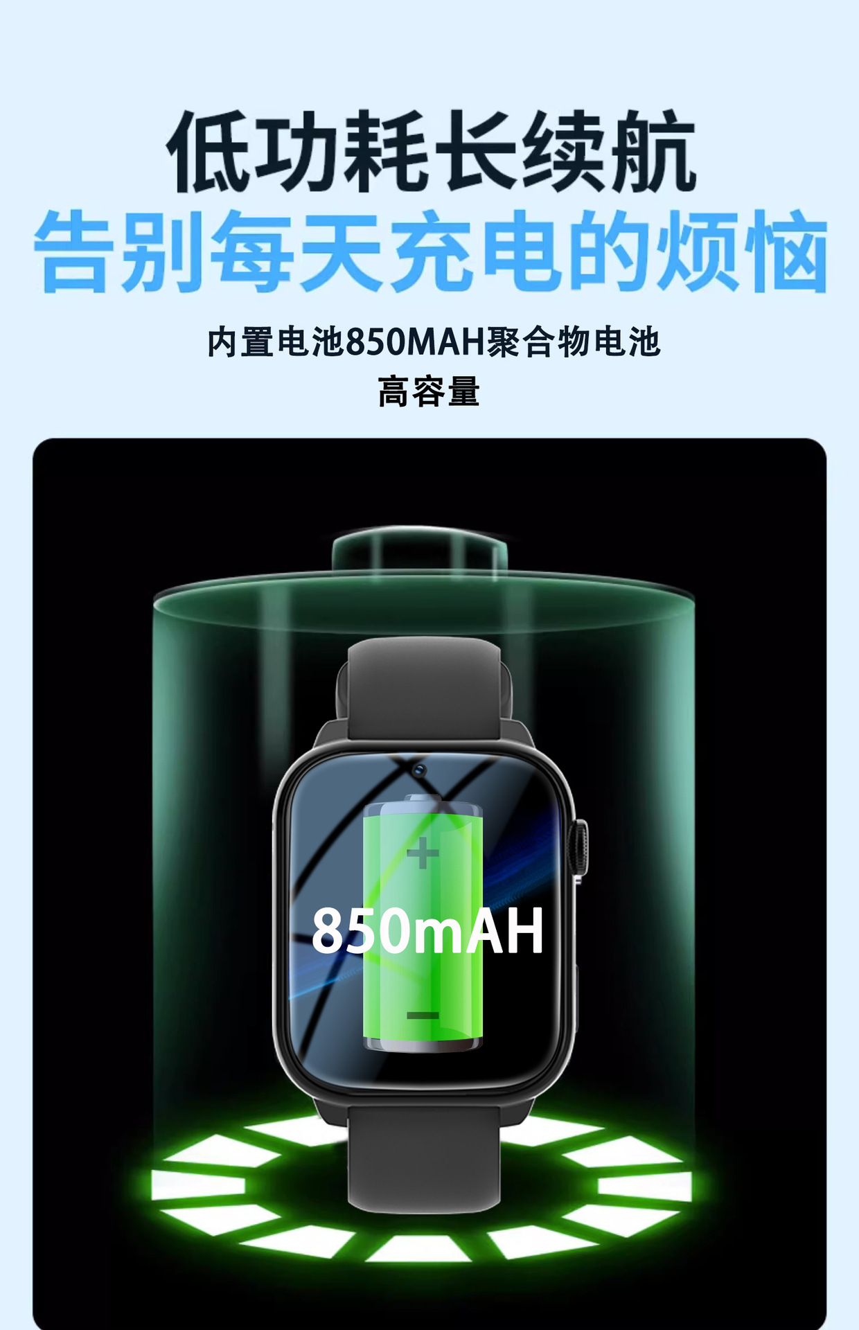 华强北电话手表5G全网通可插卡智能手表防水拍照心率血压定位手表详情15