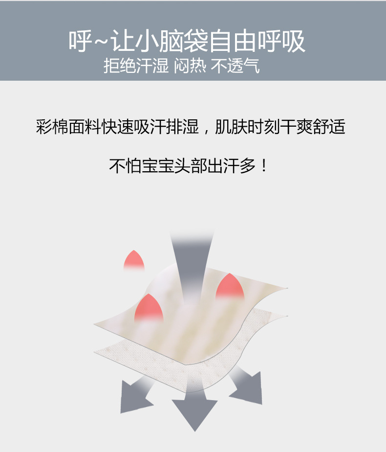 婴儿定型枕防偏头枕头纯棉透气纠正头型矫正偏头新生儿宝宝睡枕头详情8