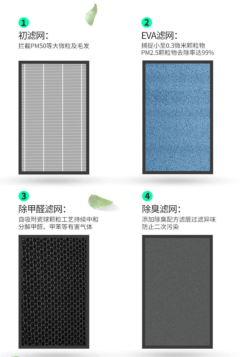 Air purifier, household negative ion disinfection, formaldehyde removal, pm25, smog, cross-border gift, indoor smoke purifier pic 17