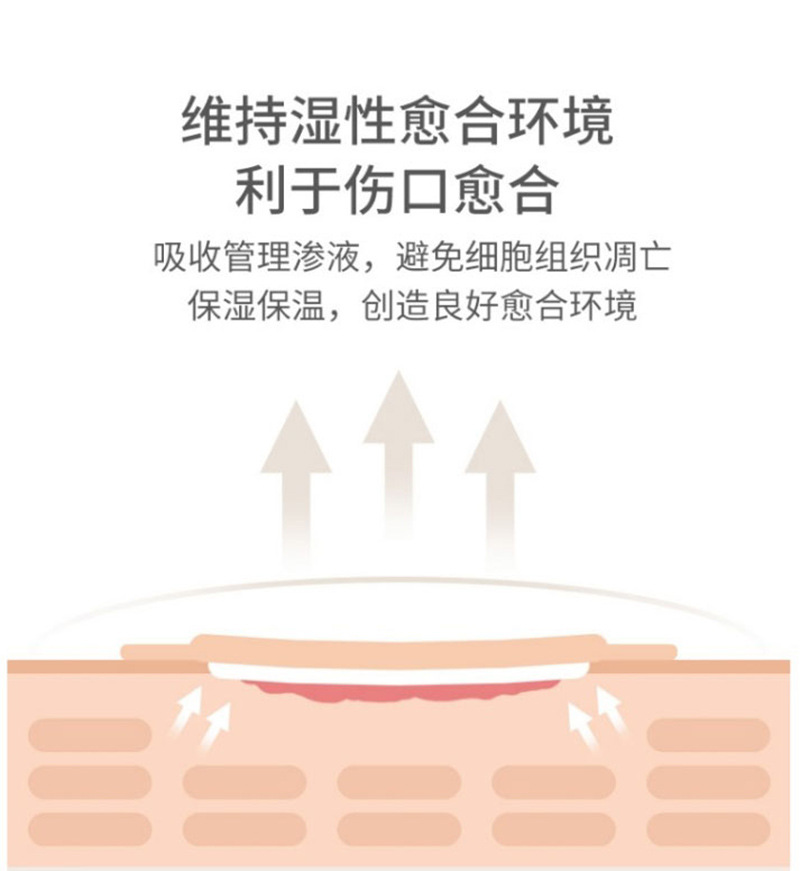 Stable foam dressing, sterilized grade medical dressing change kit, self-adhesive silicone wound patch, hydrocolloid pressure ulcer patch pic 7