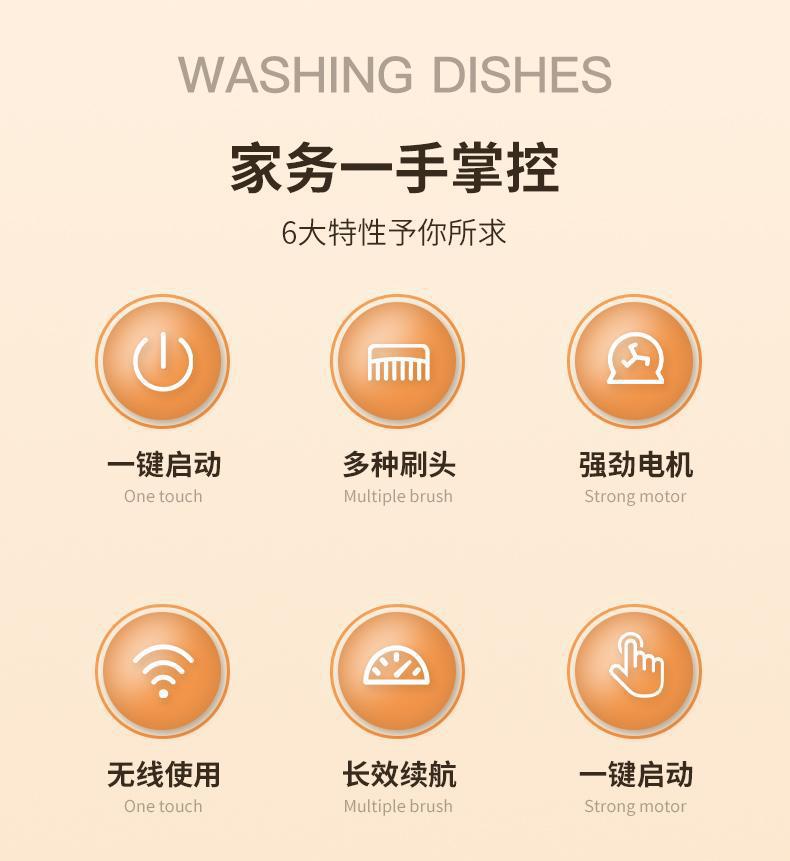 Royalstar Kitchen Cleaning brush Set, handheld multi-functional household electric smart dishwashing brush, factory cross-border exclusive supply pic 6