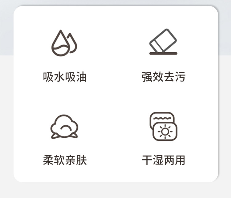 Factory direct sales of double-layer thickened coral fleece floor cleaning cloths, scouring pads, water-absorbing kitchen cleaning cloths, and dishwashing cloths pic 2