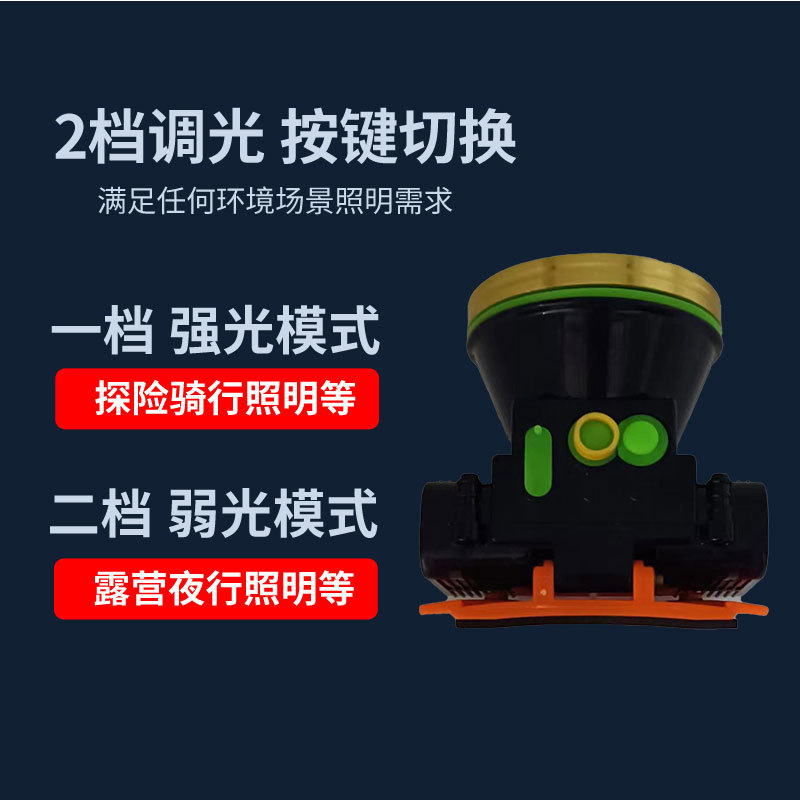 头灯led灯强光充电超长待机电筒头戴式大功率矿灯户外防水钓鱼灯 pic 3