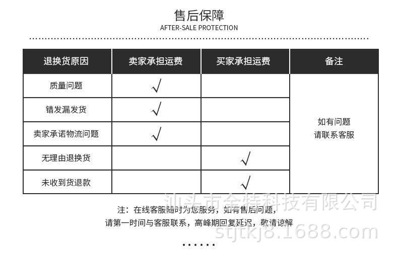 5deda76e210b754e26dec70c7ac619