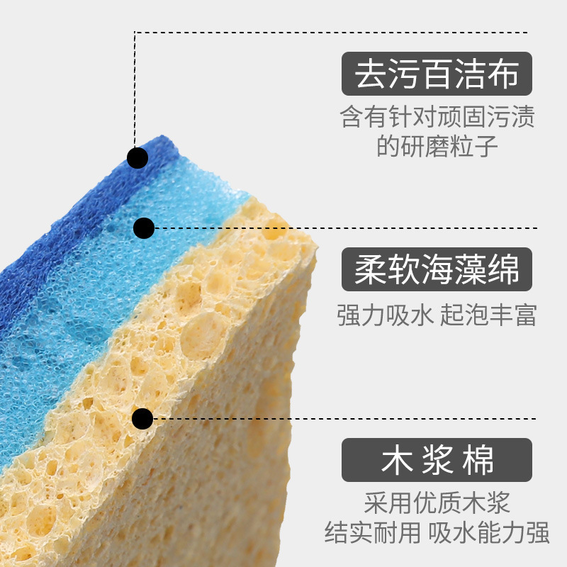 Wood pulp cotton scouring pad, absorbent cloth, double-sided kitchen cleaning, non-stick pan, dishwashing brush, sponge wipe, kitchen cleaning wipe pic 7