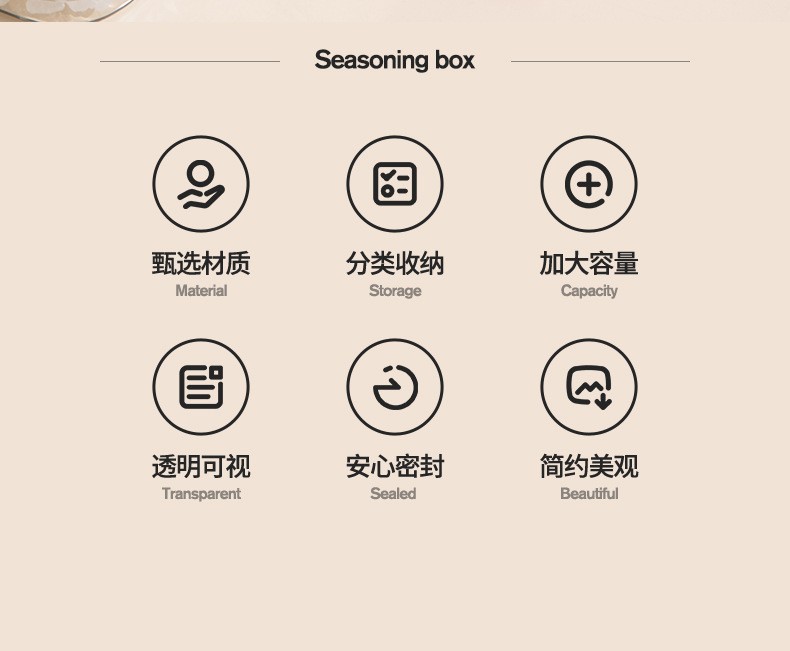 密封调料盒厨房家用四格一体放盐味精佐料调味盒多功能调料罐防潮详情2