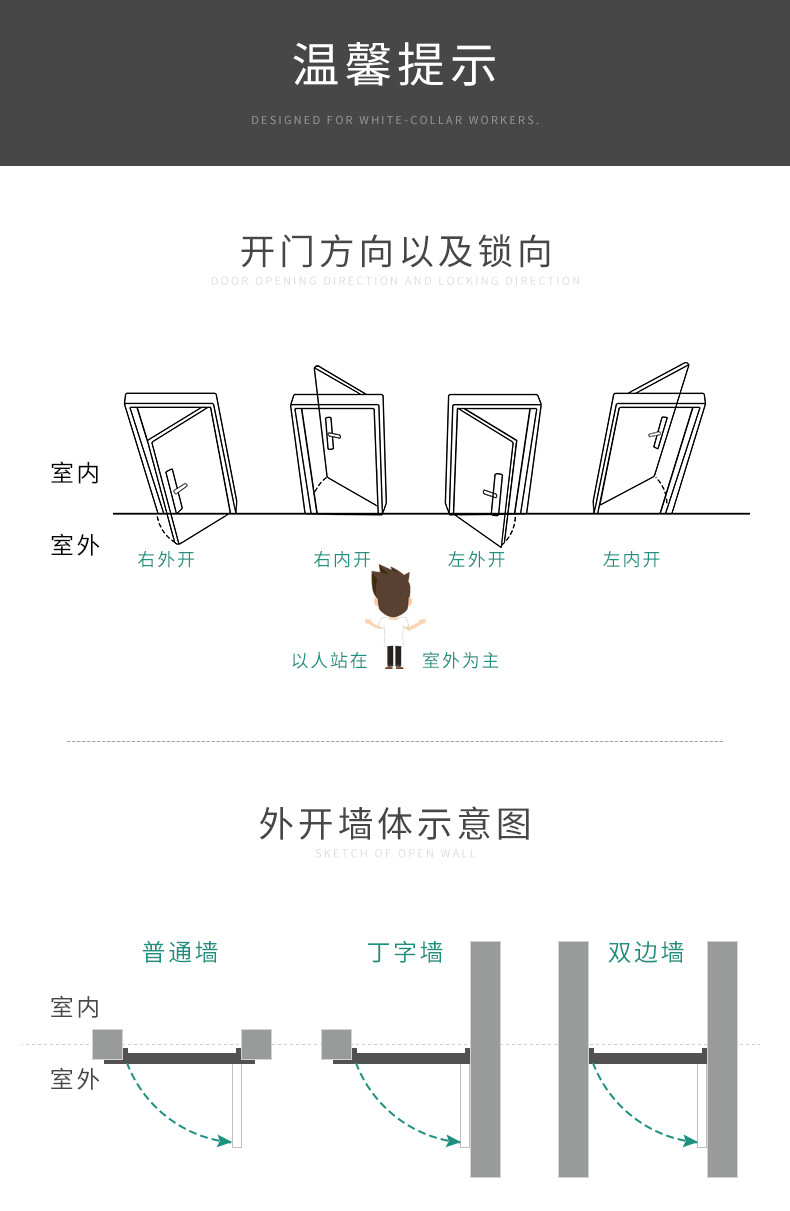 Factory direct supply wholesale household raised door header, anti-theft door, mother door, entrance door, sun protection entrance door pic 6