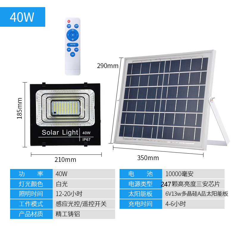 led庭院灯太阳能投光灯60W户外路灯100W花园壁灯光感应广场灯200W详情25