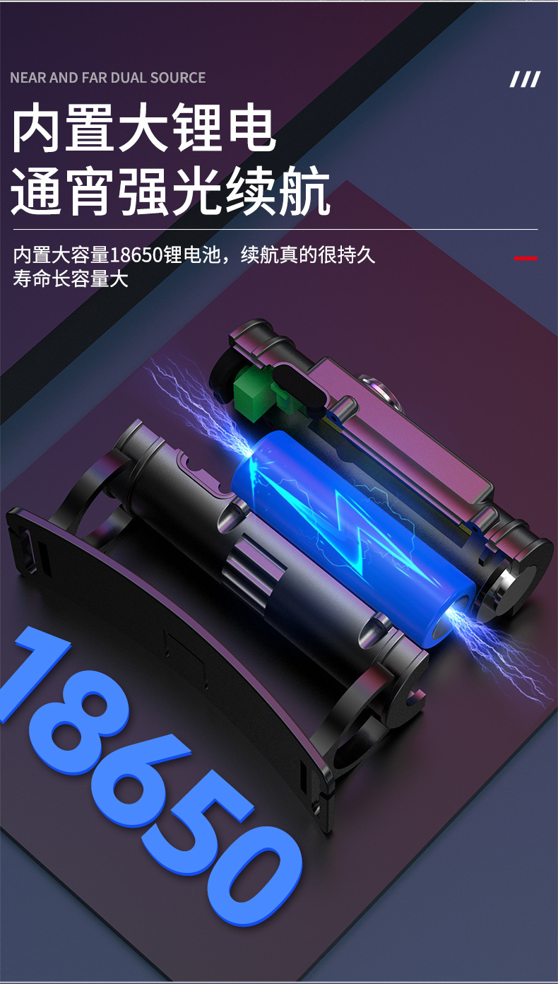 外贸 磁铁工作灯LED头灯户外cob充电头戴灯 钓鱼灯 强光夜钓头灯 pic 14
