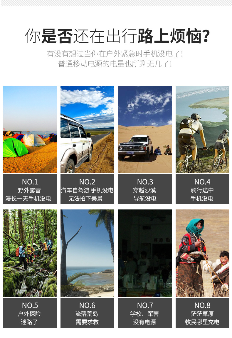 Portable outdoor solar folding bag 60W18V monocrystalline silicon solar bag mobile power charger pic 2