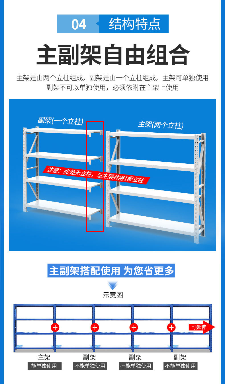 轻型中型重型货架子储物库房仓库铁置物架展示架家用批发仓储货架详情16