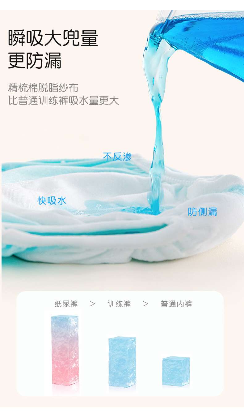 宝宝训练裤a类棉夏季透气可洗纱布儿童内裤女童戒尿裤婴儿尿布裤详情8