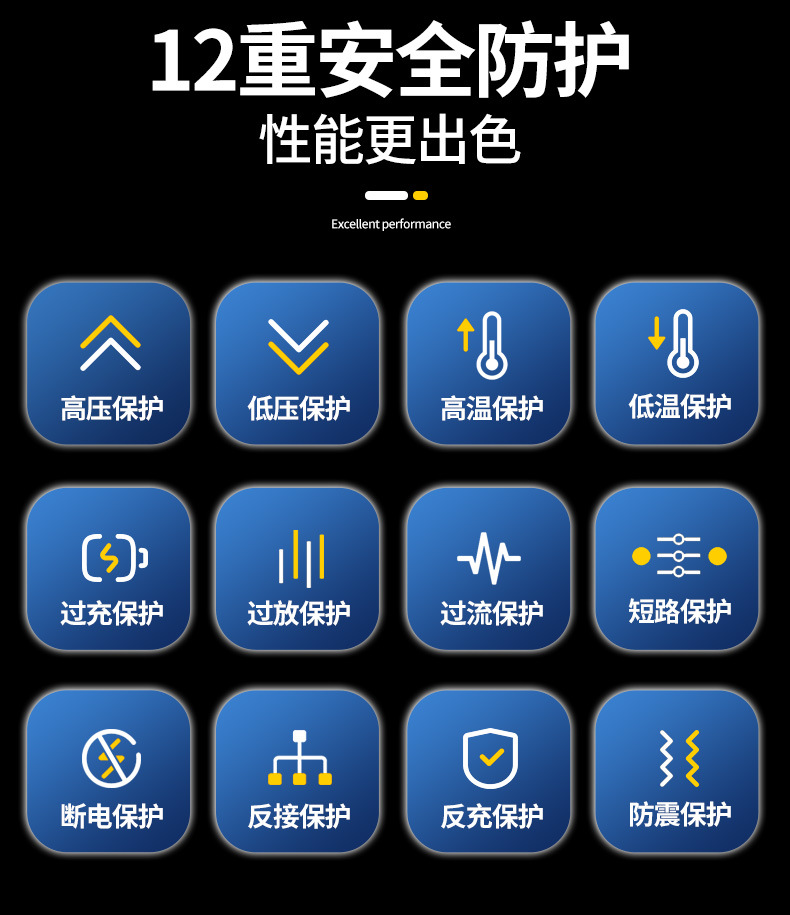Automobile emergency start power supply, vehicle-mounted air pump, portable emergency battery, dedicated backup strong start power bank, jump-starting car battery charger, car battery pic 4
