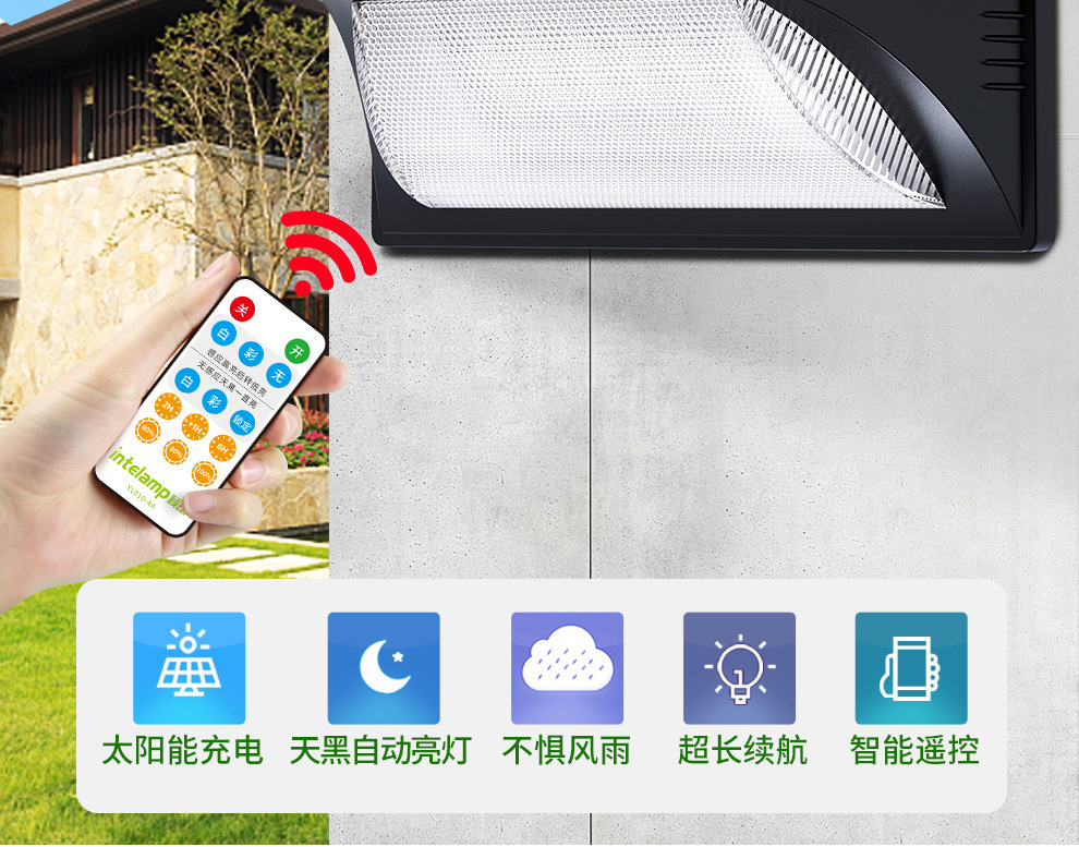 新太阳能灯人体感应家用户外照明led防水花园庭院壁灯天黑自动亮详情2