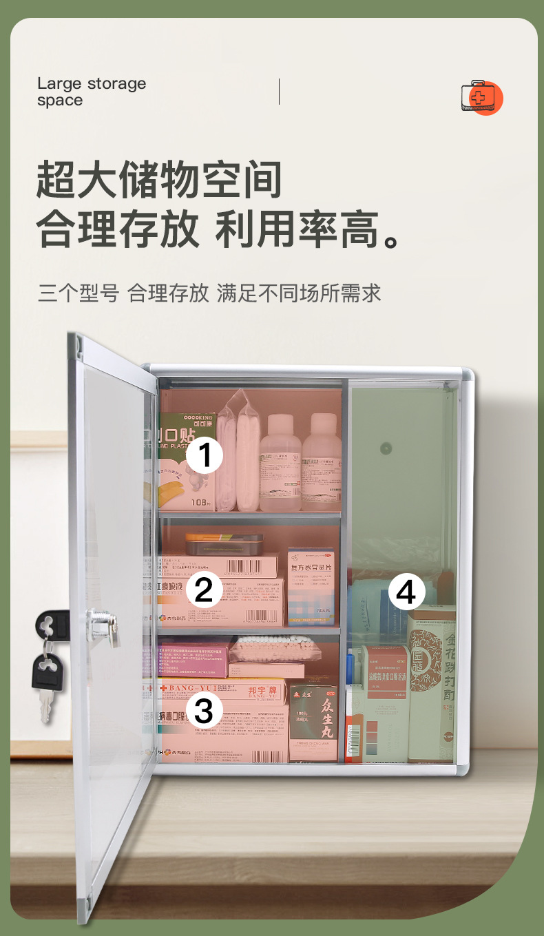 家用药箱家庭应急救药品箱大容量医疗便携出诊全套药盒收纳整理箱详情3