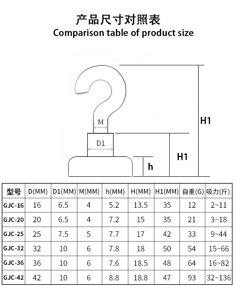 2022磁铁深海打捞器d42强力磁铁单面吊环圆形打捞磁铁吸铁石批发详情26