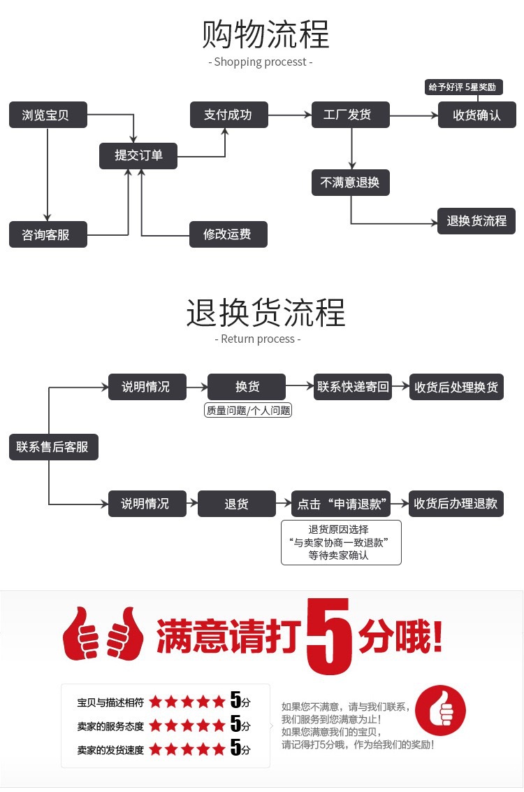 Daisy bracelets, necklaces, earrings, earrings, alloy oil-dripping accessories, handcrafted diy materials, accessories wholesale in Yiwu pic 21