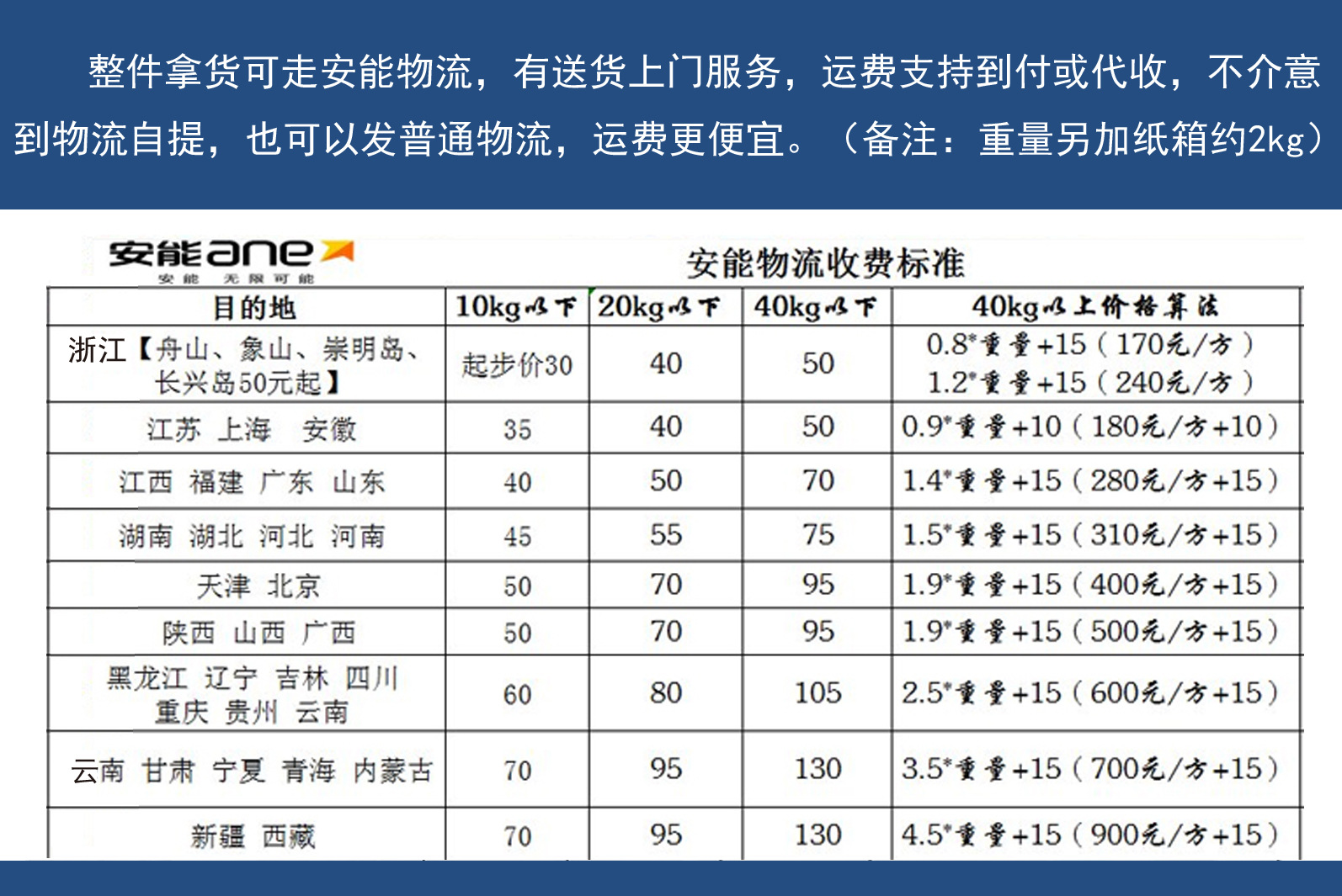 眼妆贴眼部钻贴面部装饰珍珠眼妆饰品儿童舞台水钻贴现货批发详情25