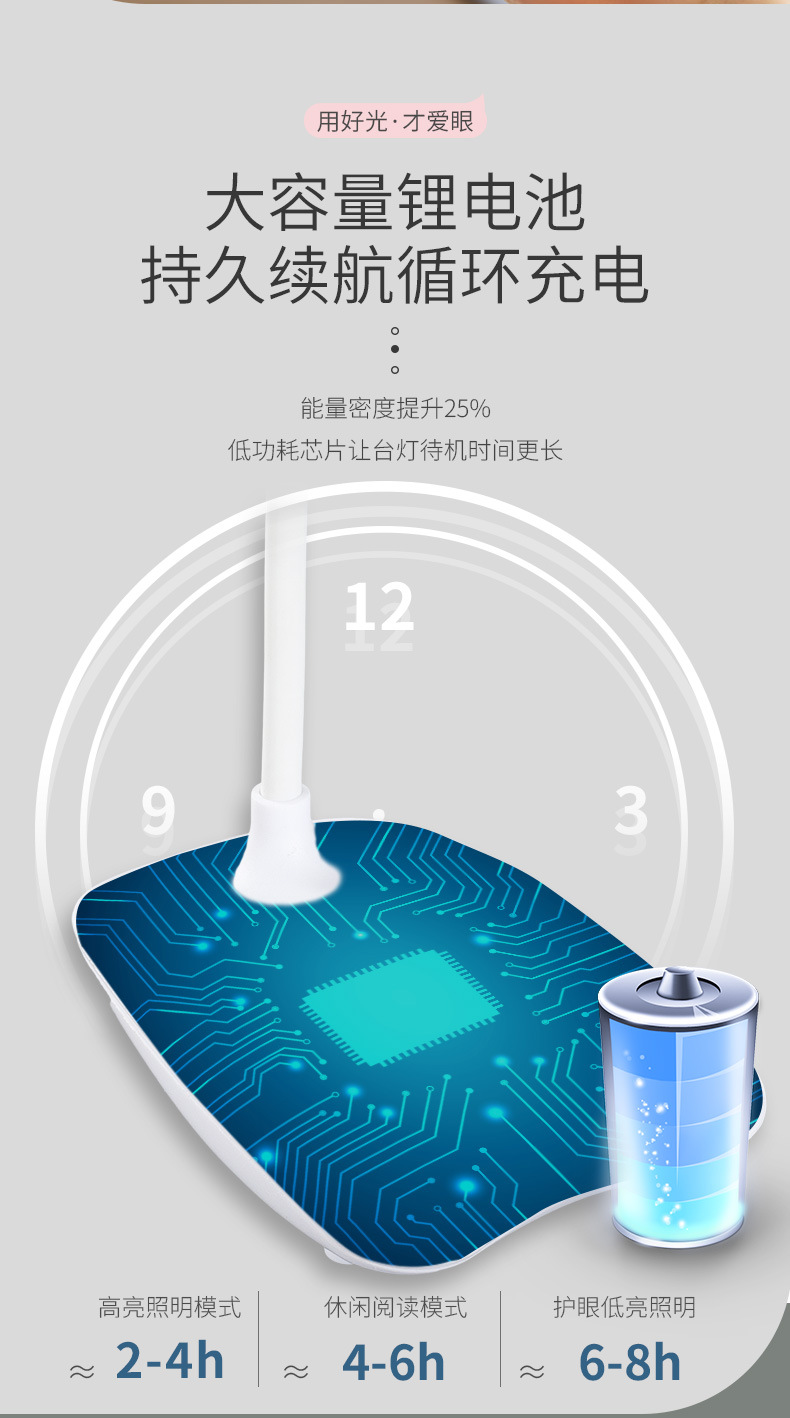 7008台灯USB充电插电宿舍学习阅读三档调光触摸台灯扭转360度详情11
