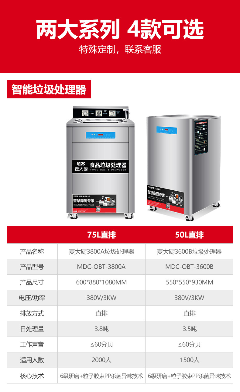 麦大厨厨余垃圾处理器商用酒店厨房干湿垃圾泔水潲水全自动粉碎机详情15