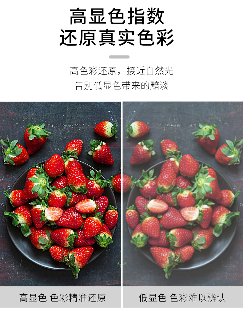 高品质led灯泡 白光/暖光家用球泡灯e27螺旋螺口超亮节能灯泡批发详情11