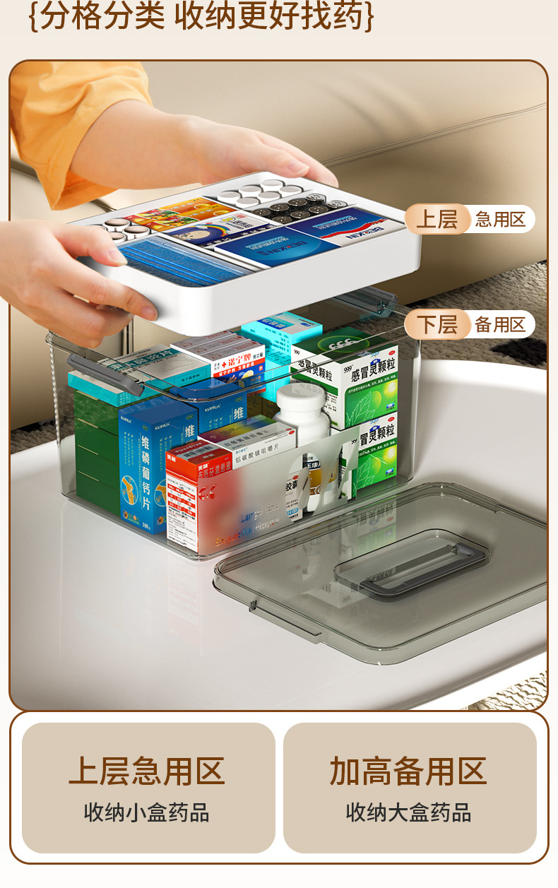 多层药箱家庭装家用大容量医药箱药物收纳盒药品收纳箱急救医疗箱详情8