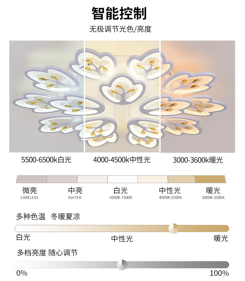 Modern led crystal ceiling lamps, simple and warm living room lamps, bedroom lamps, creative and personalized lighting fixtures, remote control lamps wholesale pic 3