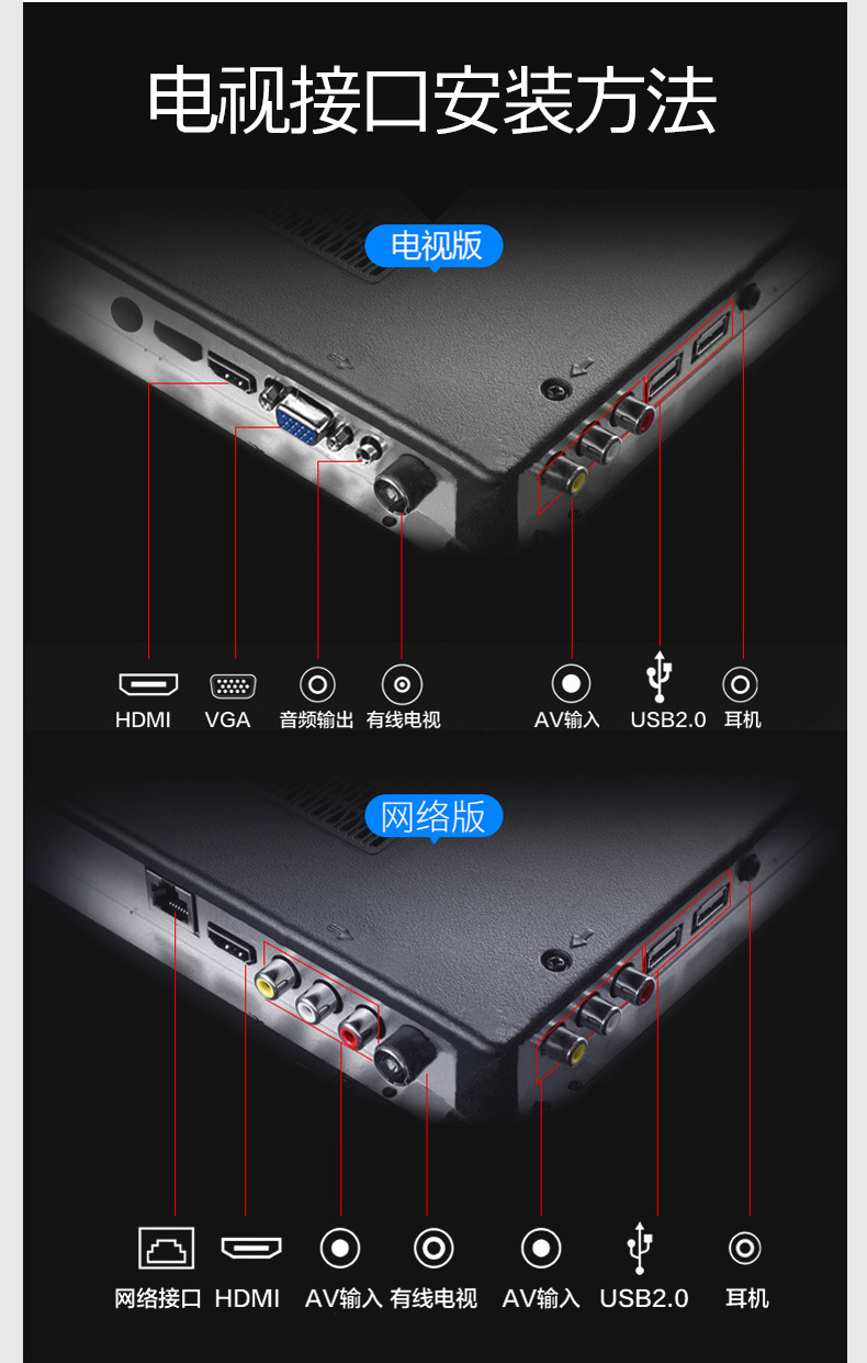 互网王牌 电视机32/46/50/55/65/75/85/100寸液晶4K网络智能语音详情21