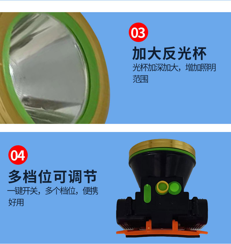 头灯led灯强光充电超长待机电筒头戴式大功率矿灯户外防水钓鱼灯 pic 6