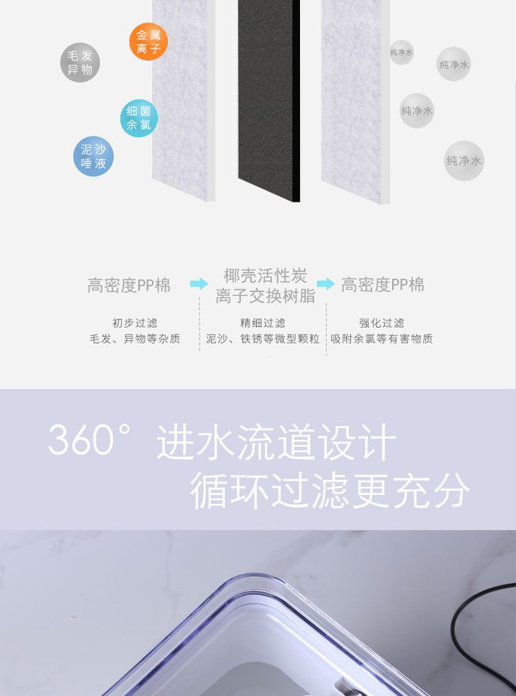New type of pet electric constant-temperature water dispenser, water basin for cats and dogs, automatic circulation of live water, pet water feeder pic 5