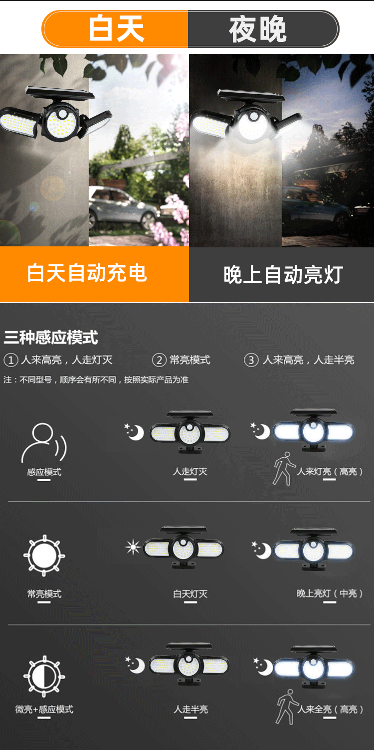 新款太阳能壁灯 户外人体感应灯 COB三头地插灯 花园庭院照明灯详情6