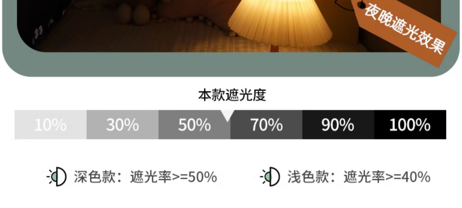 火车卧铺挡帘硬卧床帘学生宿舍上下铺遮光帘子围帘上铺遮挡详情9